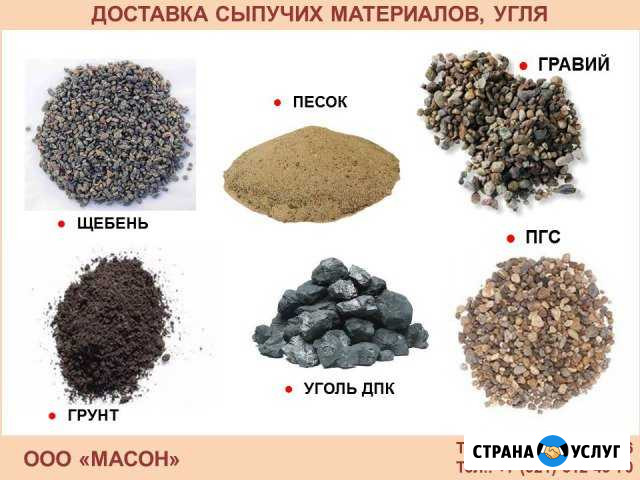 Доставка сыпучих грузов по г. Калининграду и облас Знаменск - изображение 1