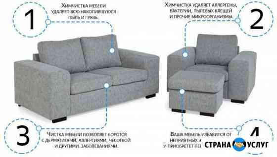 Химчистка мягкой мебели Краснодар