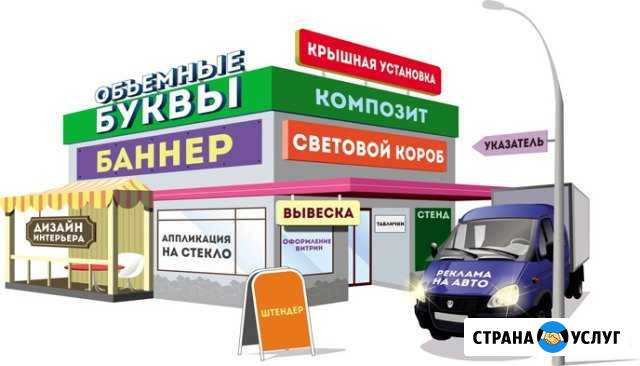 Наружная реклама (баннер, пленка, вывески) Тюмень - изображение 1