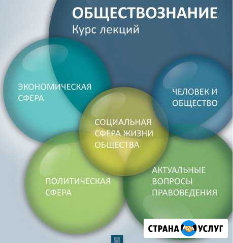 Репетитор по обществознанию и истории Грозный - изображение 1