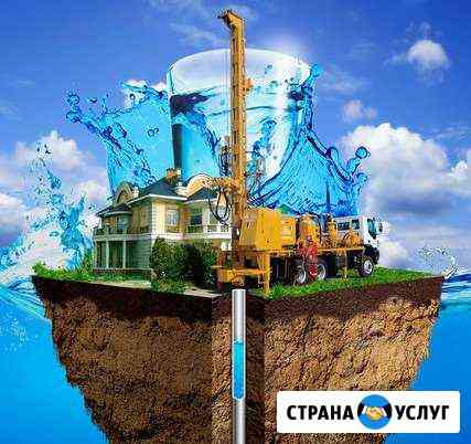Бурение скважин за день, лидерное бурение Пермь