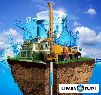 Бурение скважин за день, лидерное бурение Пермь - изображение 1