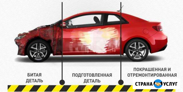 Кузовной ремонт, окраска Набережные Челны - изображение 1
