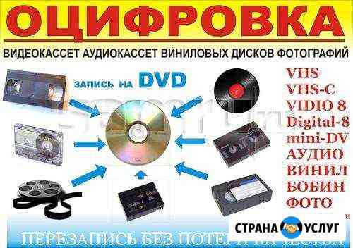 Оцифровка видеокассет Прокопьевск