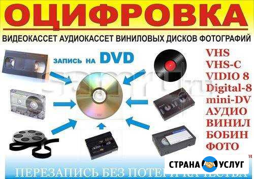 Оцифровка видеокассет Прокопьевск - изображение 1