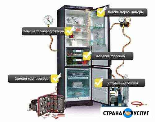 Ремонт холодильников Полярные Зори
