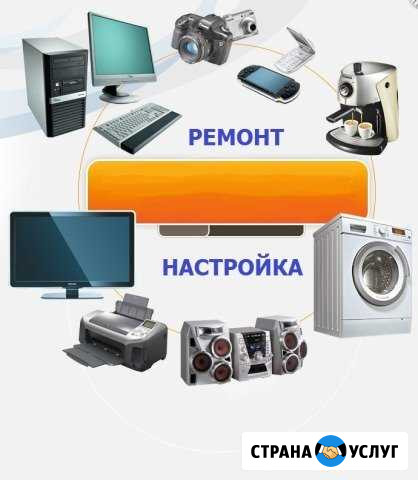 Ремонт цифровой и бытовой электроники Ижевск - изображение 1
