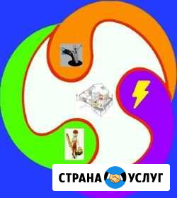 Электрика в квартирах и домах.Электромонтаж в Сочи Сочи - изображение 1