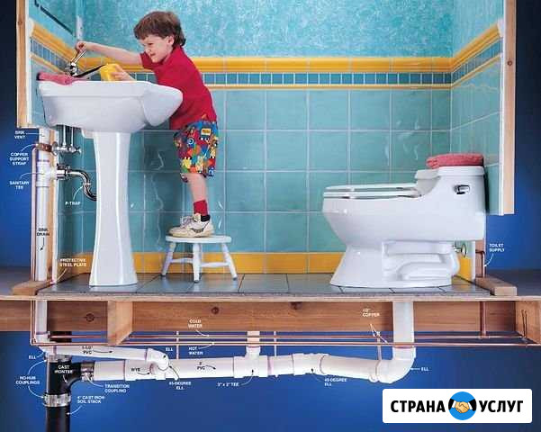 Помощь в ремонте сантехники у Вас дома Балашиха - изображение 1