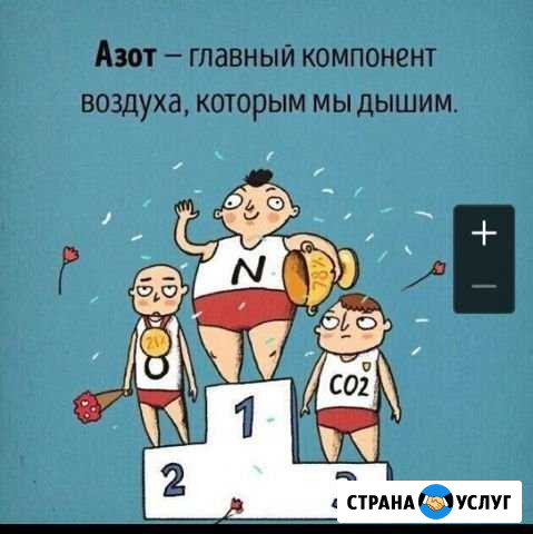 Репетитор по химии Зеленодольск - изображение 1