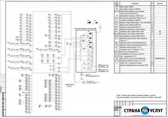 Проектирование слаботочных систем Уфа