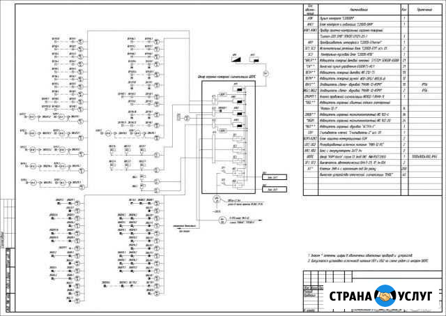 Проектирование слаботочных систем Уфа - изображение 1