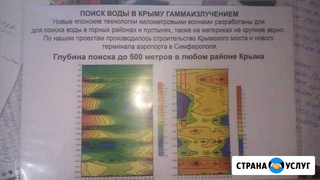 Поиск воды на вашем участке Симоненко - изображение 1