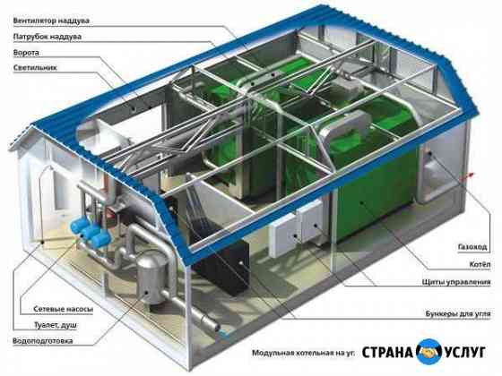 Аттестация и лицензирование опасных обьектов грп Калуга