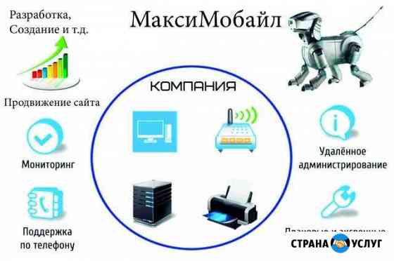 Продвижение сайтов Миасс