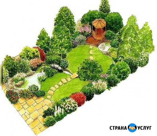 Ландшафтное проектирование Ступино - изображение 1