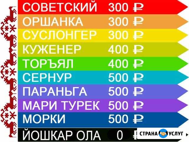Ремонт стиральных машин автоматов на дому Йошкар-Ола - изображение 1