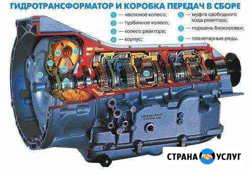 Ремонт АКПП DSG CVT DCT Вариатор Робот Липецк