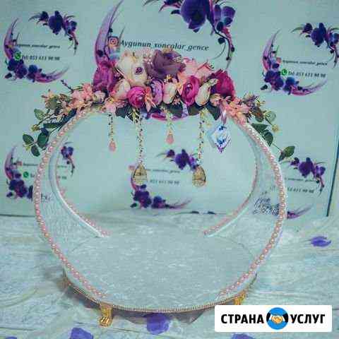 Хонца (корзина) Химки