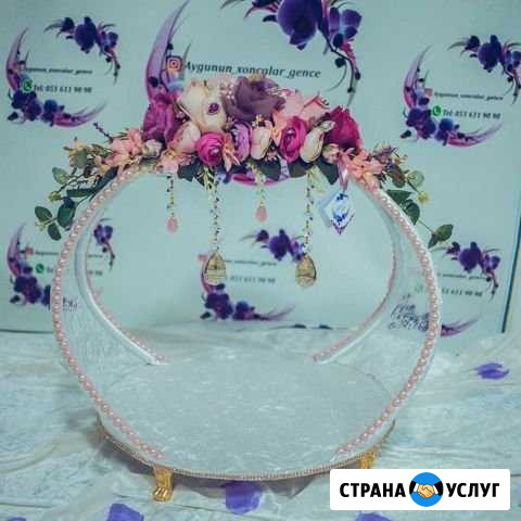 Хонца (корзина) Химки - изображение 1
