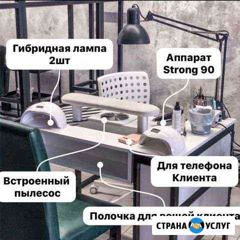 Аренда рабочего места Тверь
