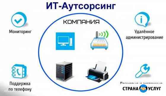 Приходящий системный администратор Москва