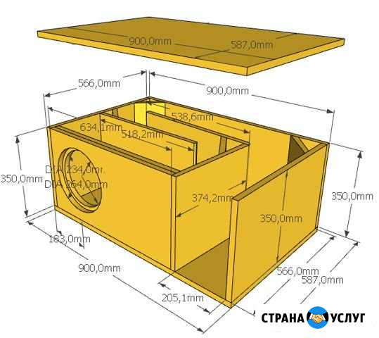 Рассчитаем классный сабвуфер для Вашего авто Доброе - изображение 1