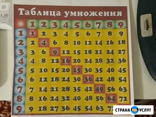 Курс Таблица умножения за 3 дня Яблоновский - изображение 1