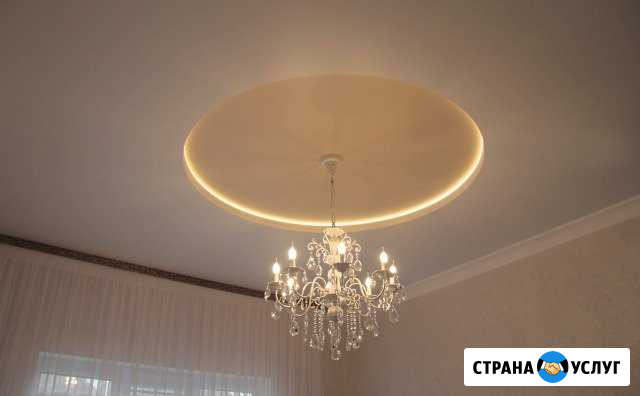 Натяжные потолки Горячий Ключ - изображение 1