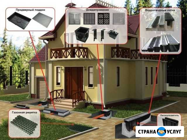 Дренаж,водоотведение,гидроизоляция Минеральные Воды - изображение 1
