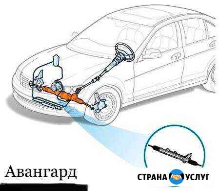 Ремонт рулевых реек Иваново