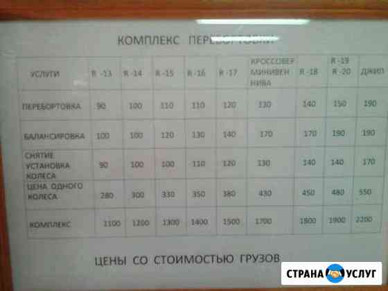Шиномонтаж Тюмень