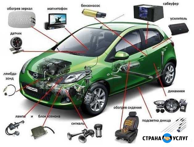 Автоэлектрик - Посмотрим, оценим, исправим Балашов - изображение 1