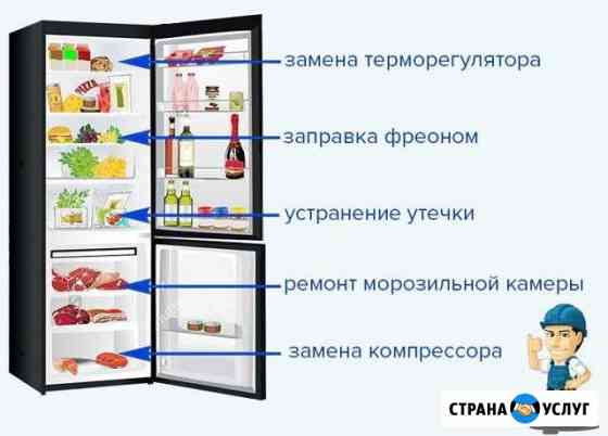 Ремонт холодильников Калининград