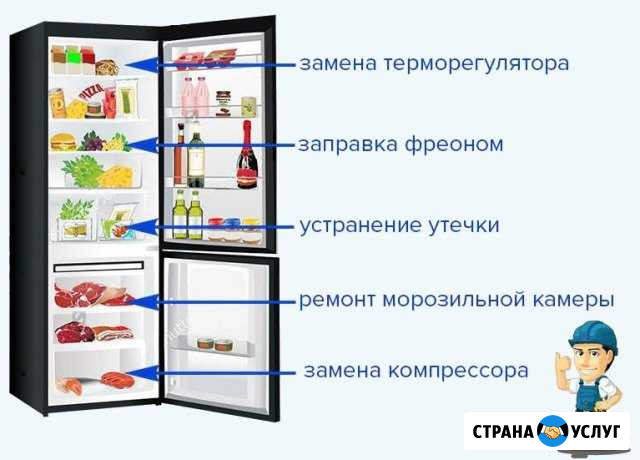 Ремонт холодильников Калининград - изображение 1