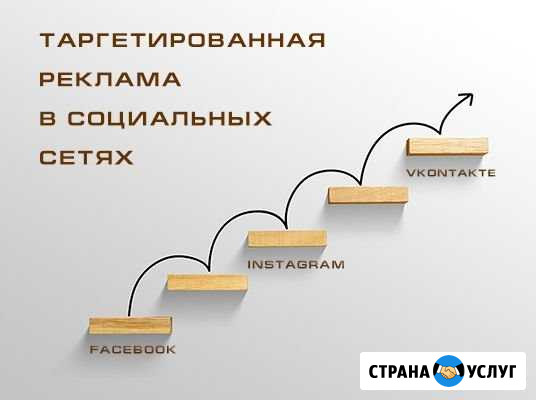 Таргетированная реклама в социальных сетях Москва - изображение 1