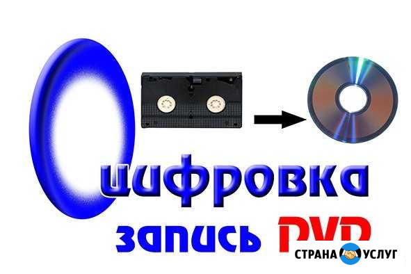Оцифровка домашнего видеоархива Крымск - изображение 1