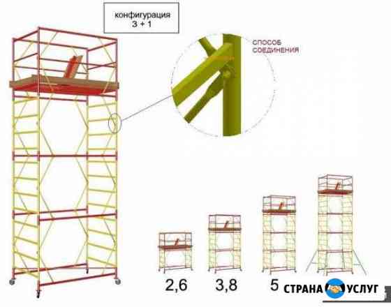 Вышка-Тура Леса строительные Лестница Миллерово