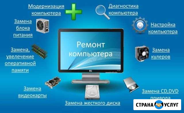 Ремонт компьютеров Каменск-Шахтинский - изображение 1