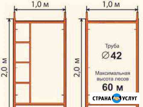 Леса строительные Астрахань