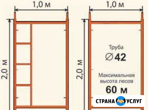Леса строительные Астрахань - изображение 1