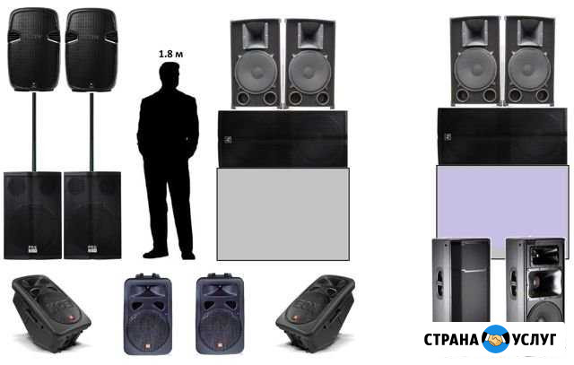 Аренда Звука Диджей Звукооператор Тольятти - изображение 1