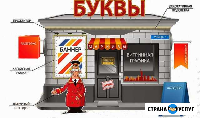 Наружная реклама, вывески, баннеры Зеленоград - изображение 1