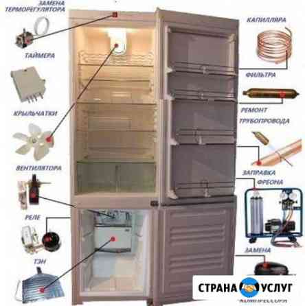 Ремонт холодильников Самара