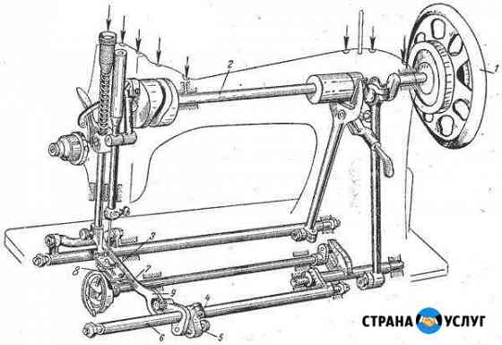 Ремонт и настройка швейных машин и оверлоков дома Барнаул