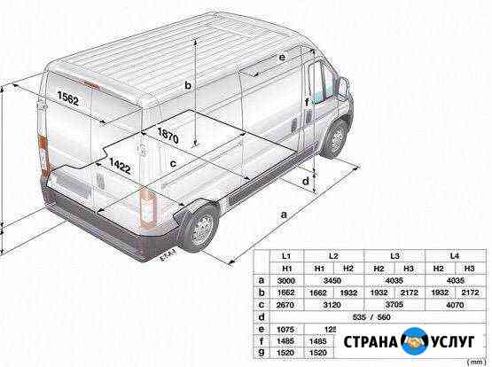 Грузоперевозки Видное