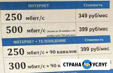 Интернет МГТС Москва