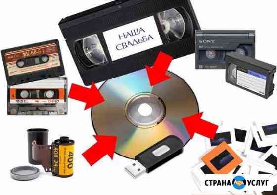 Запись c кассет на DVD Обнинск