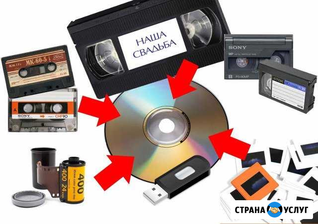 Запись c кассет на DVD Обнинск - изображение 1