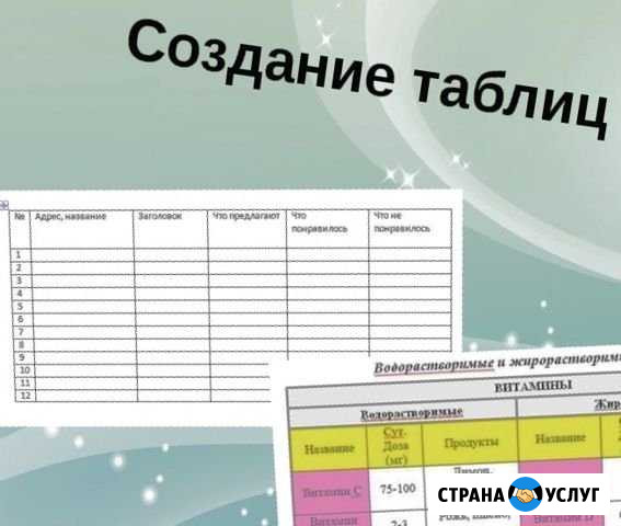 Набор текста, работа в Excel Пятигорск - изображение 1